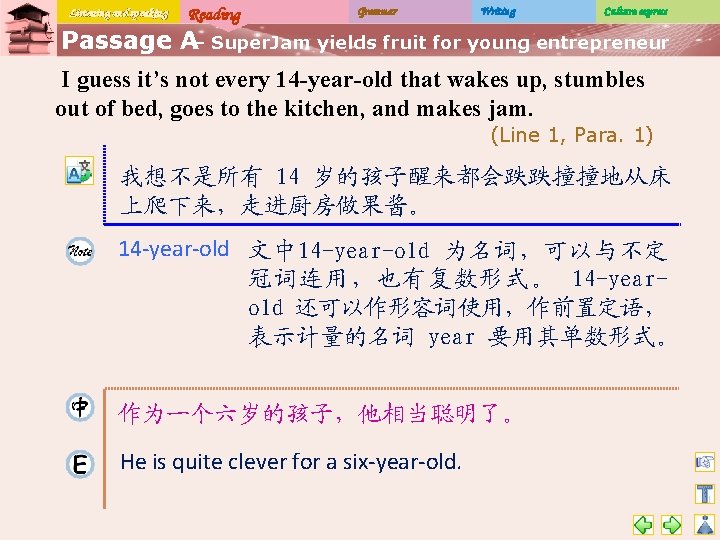 Listening and speaking Reading Grammar Writing Culture express Passage A– Super. Jam yields fruit