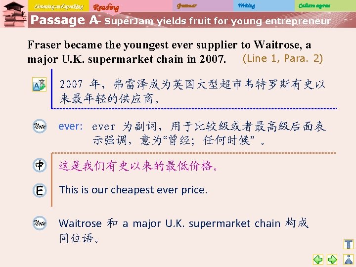 Listening and speaking Reading Grammar Writing Culture express Passage A– Super. Jam yields fruit