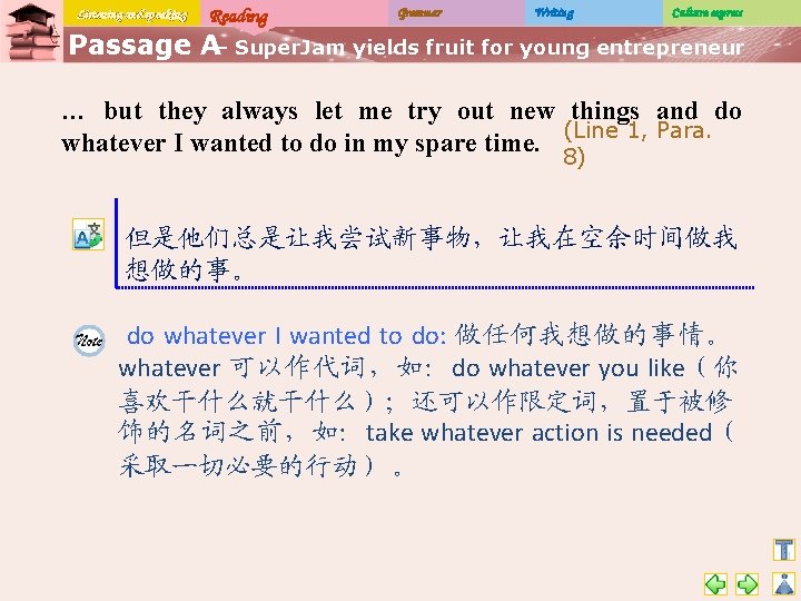 Listening and speaking Reading Grammar Writing Culture express Passage A– Super. Jam yields fruit