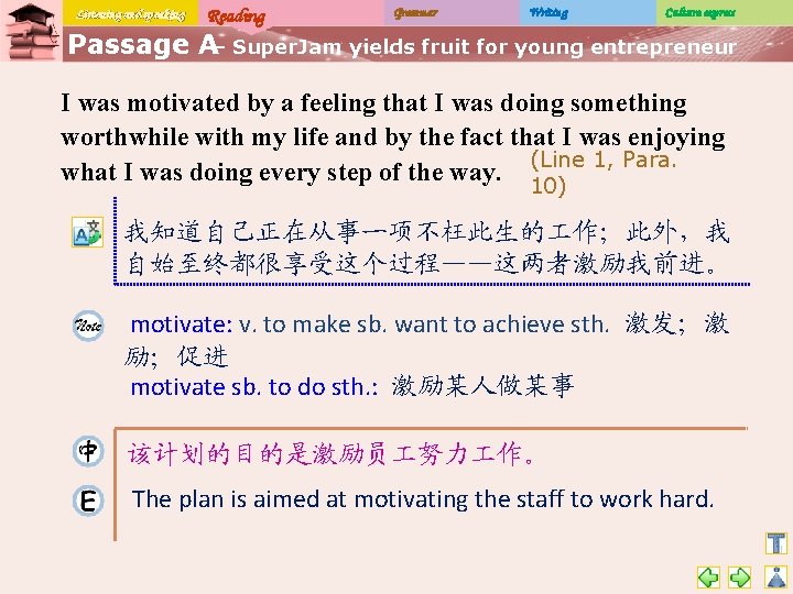 Listening and speaking Reading Grammar Writing Culture express Passage A– Super. Jam yields fruit