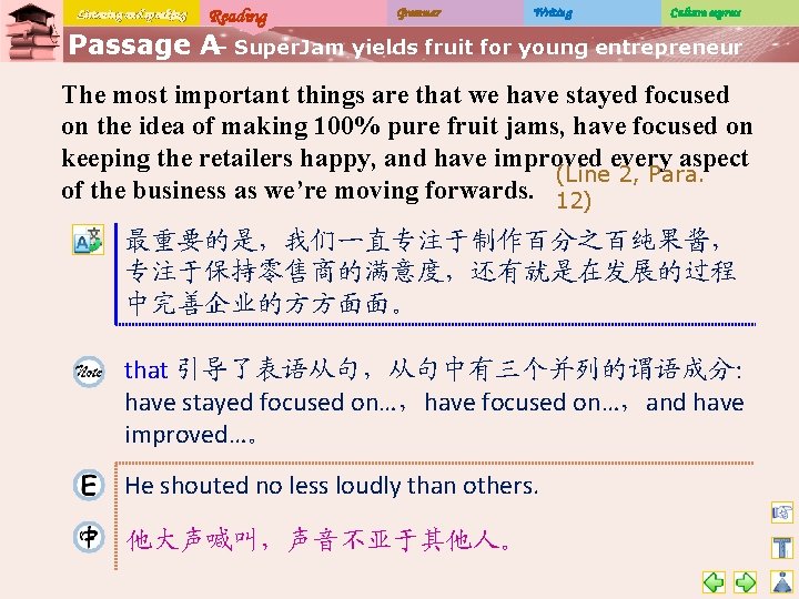 Listening and speaking Reading Grammar Writing Culture express Passage A– Super. Jam yields fruit