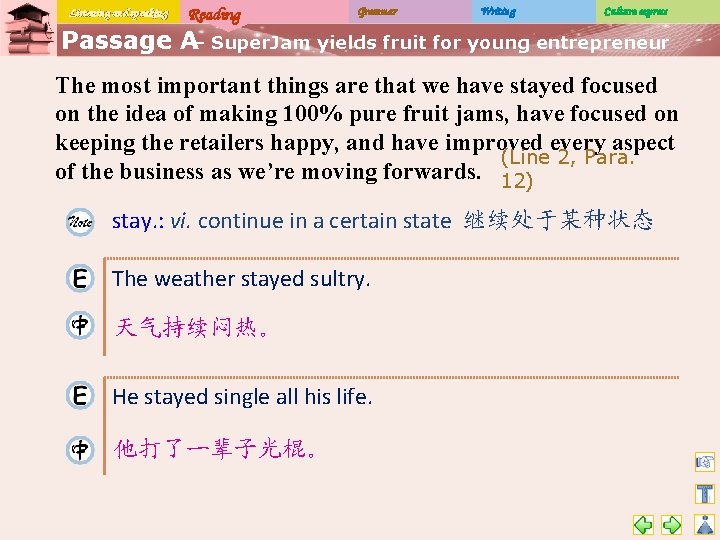 Listening and speaking Reading Grammar Writing Culture express Passage A– Super. Jam yields fruit