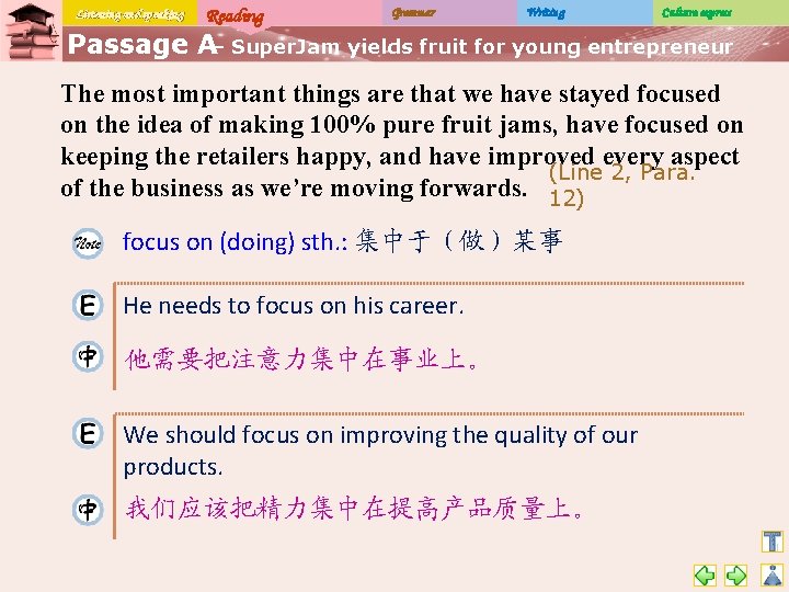Listening and speaking Reading Grammar Writing Culture express Passage A– Super. Jam yields fruit