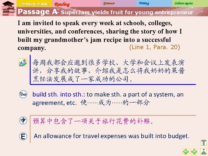 Listening and speaking Reading Grammar Writing Culture express Passage A– Super. Jam yields fruit