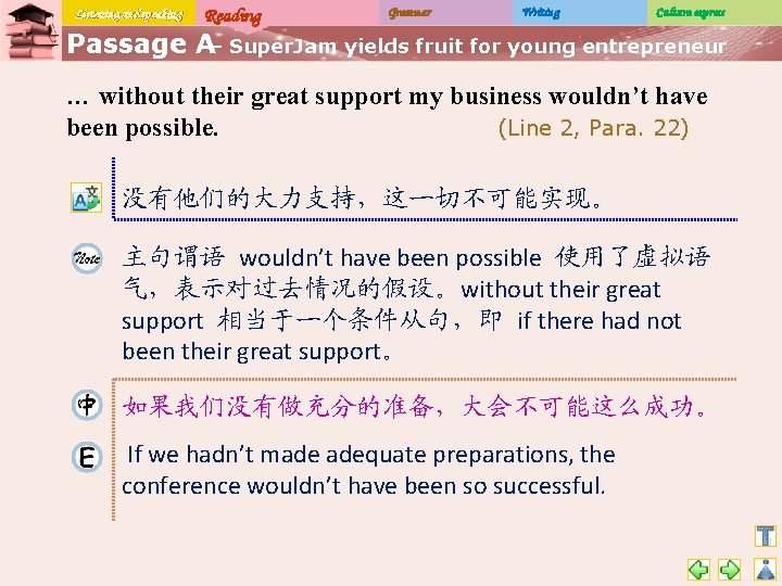 Listening and speaking Reading Grammar Writing Culture express Passage A– Super. Jam yields fruit