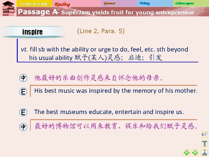 Listening and speaking Reading Grammar Writing Culture express Passage A– Super. Jam yields fruit