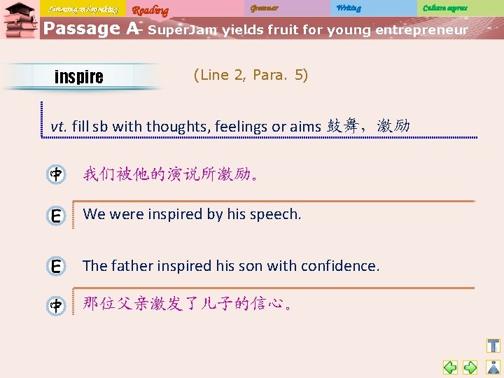 Listening and speaking Reading Grammar Writing Culture express Passage A– Super. Jam yields fruit