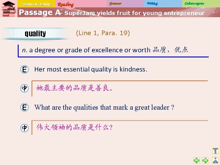 Listening and speaking Reading Grammar Writing Culture express Passage A– Super. Jam yields fruit