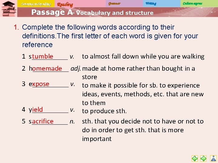 Listening and speaking Reading Grammar Writing Culture express Passage A– Vocabulary and structure 1.