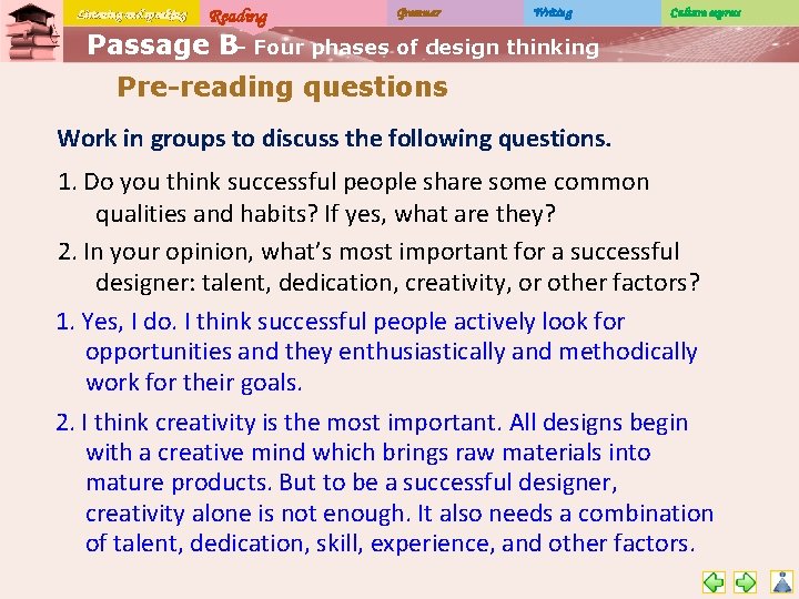 Listening and speaking Reading Grammar Writing Culture express Passage B– Four phases of design