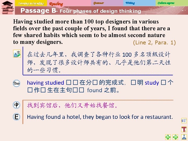 Listening and speaking Reading Grammar Writing Culture express Passage B– Four phases of design