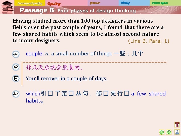 Listening and speaking Reading Grammar Writing Culture express Passage B– Four phases of design