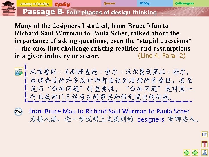 Listening and speaking Reading Grammar Writing Culture express Passage B– Four phases of design