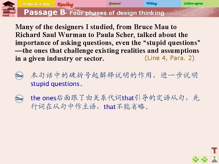 Listening and speaking Reading Grammar Writing Culture express Passage B– Four phases of design