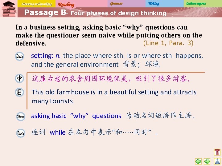 Listening and speaking Reading Grammar Writing Culture express Passage B– Four phases of design