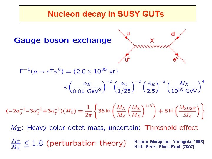Nucleon decay in SUSY GUTs Hisano, Murayama, Yanagida (1993) Nath, Perez, Phys. Rept. (2007)