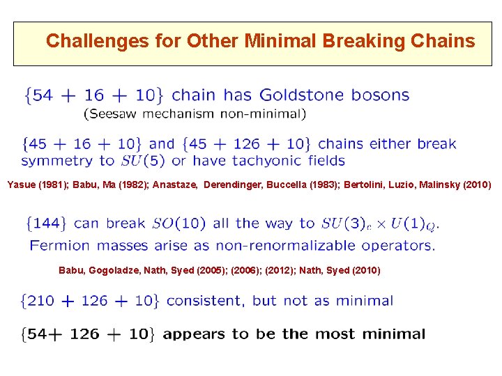 Challenges for Other Minimal Breaking Chains Yasue (1981); Babu, Ma (1982); Anastaze, Derendinger, Buccella