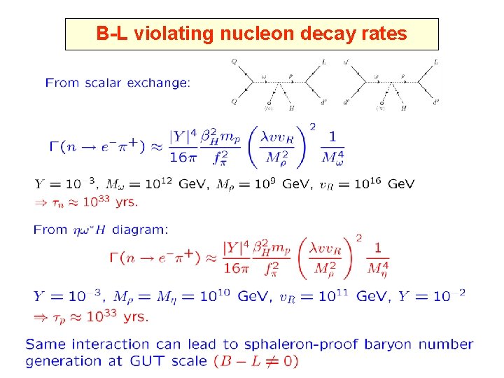 B-L violating nucleon decay rates 