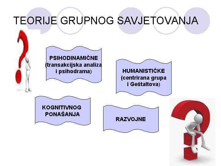 TEORIJE GRUPNOG SAVJETOVANJA PSIHODINAMIČNE (transakcijska analiza i psihodrama) KOGNITIVNOG PONAŠANJA HUMANISTIČKE (centrirana grupa i