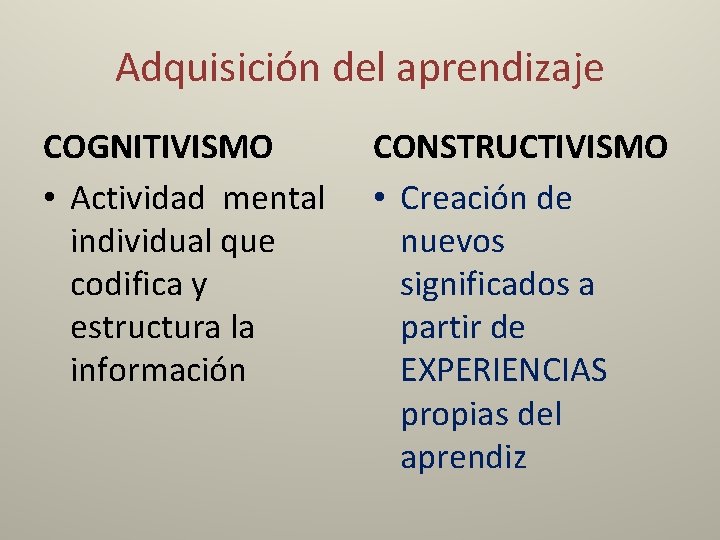 Adquisición del aprendizaje COGNITIVISMO • Actividad mental individual que codifica y estructura la información