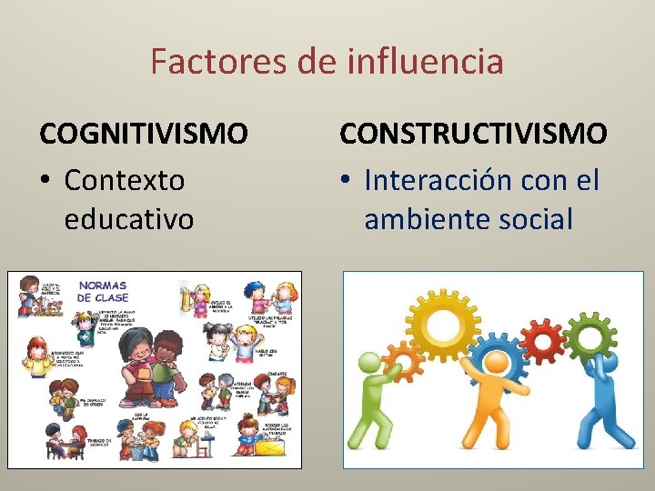 Factores de influencia COGNITIVISMO • Contexto educativo CONSTRUCTIVISMO • Interacción con el ambiente social