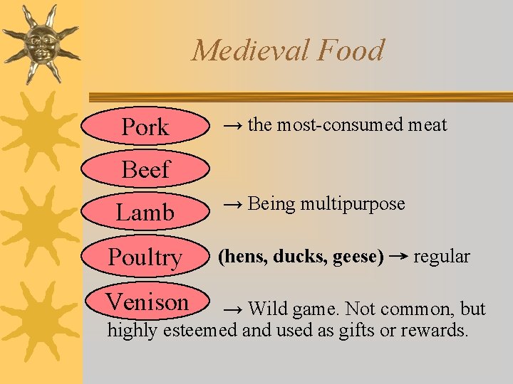 Medieval Food Pork → → the most-consumed meat Beef Lamb Poultry Venison → Being