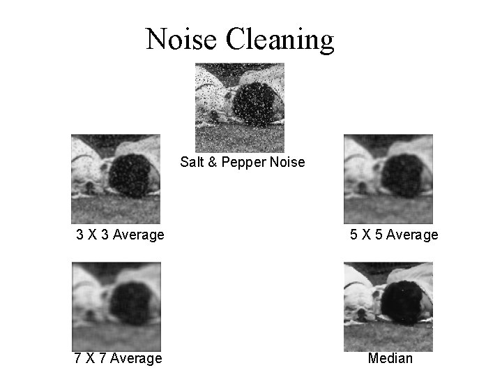 Noise Cleaning Salt & Pepper Noise 3 X 3 Average 5 X 5 Average