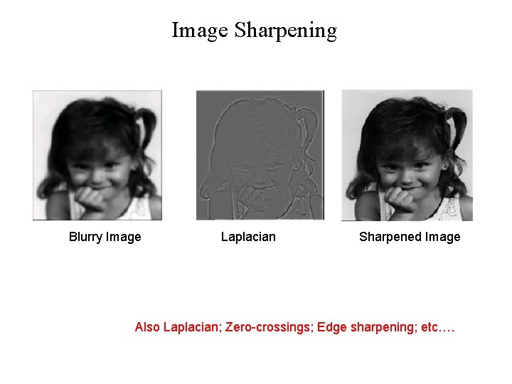 Image Sharpening Blurry Image Laplacian Sharpened Image Also Laplacian; Zero-crossings; Edge sharpening; etc…. 