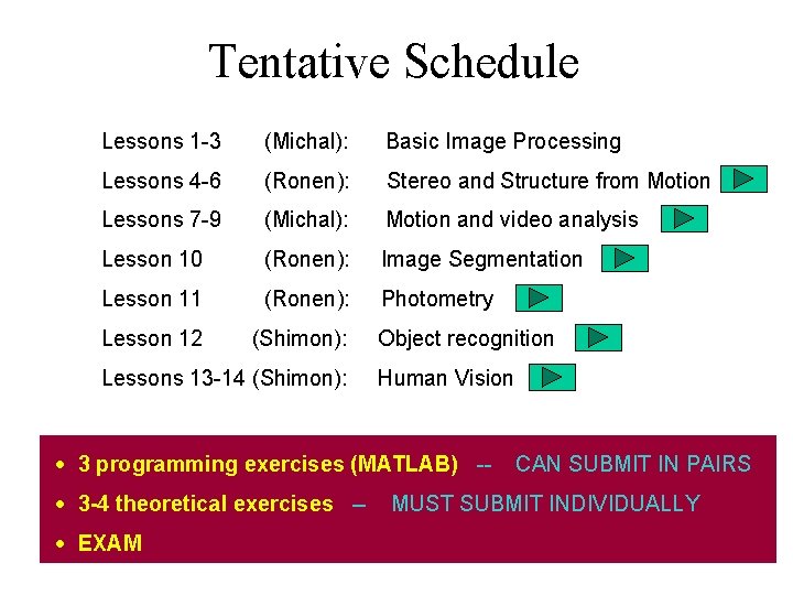 Tentative Schedule Lessons 1 -3 (Michal): Basic Image Processing Lessons 4 -6 (Ronen): Stereo