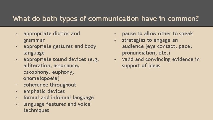 What do both types of communication have in common? - - appropriate diction and