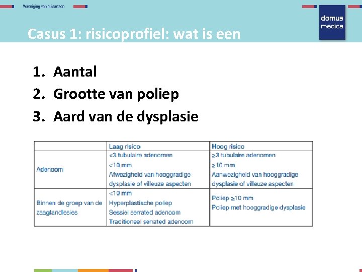 Casus 1: risicoprofiel: wat is een hoogrisicopoliep 1. Aantal 2. Grootte van poliep 3.