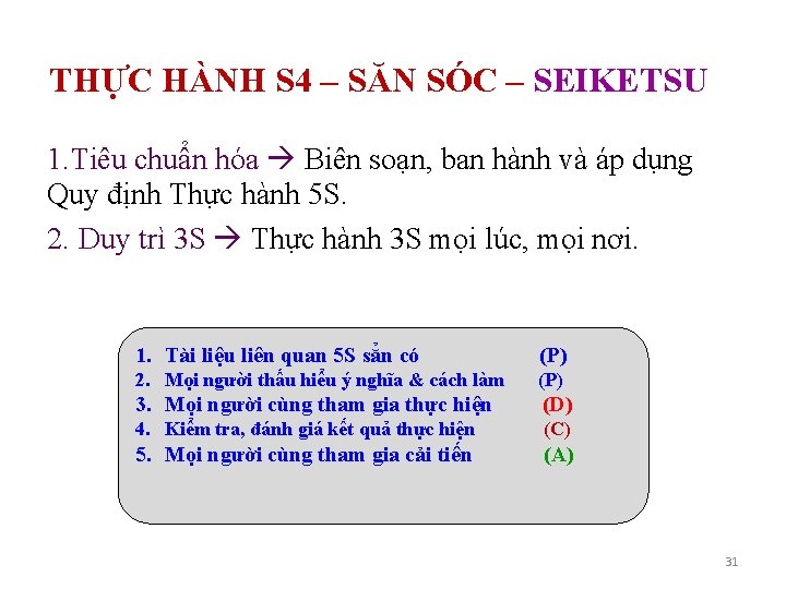 THỰC HÀNH S 4 – SĂN SÓC – SEIKETSU 1. Tiêu chuẩn hóa Biên