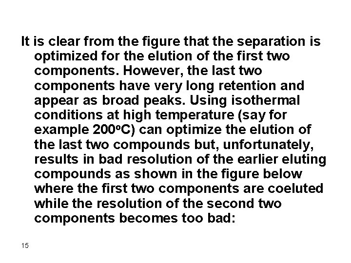 It is clear from the figure that the separation is optimized for the elution