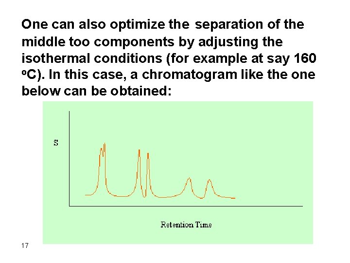 One can also optimize the separation of the middle too components by adjusting the