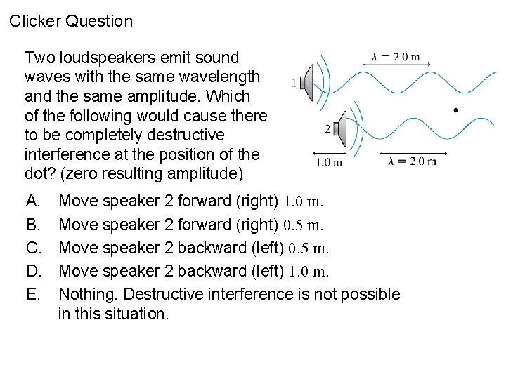 Clicker Question Two loudspeakers emit sound waves with the same wavelength and the same