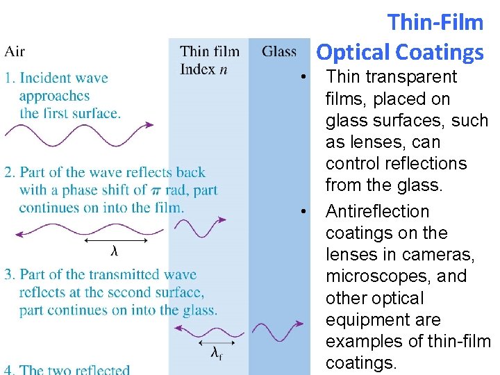  • • Thin-Film Optical Coatings Thin transparent films, placed on glass surfaces, such