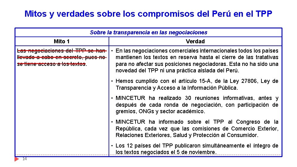 Mitos y verdades sobre los compromisos del Perú en el TPP Sobre la transparencia