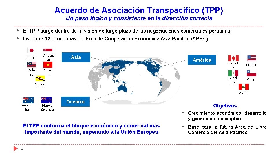 Acuerdo de Asociación Transpacífico (TPP) Un paso lógico y consistente en la dirección correcta