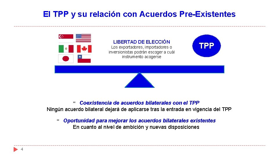 El TPP y su relación con Acuerdos Pre-Existentes LIBERTAD DE ELECCIÓN Los exportadores, importadores