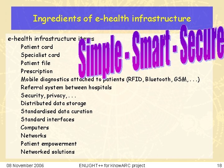 Ingredients of e-health infrastructure items Patient card Specialist card Patient file Prescription Mobile diagnostics