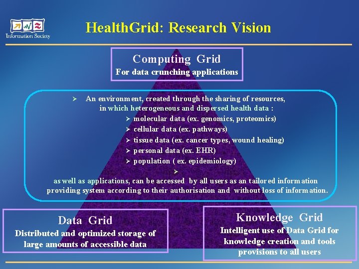 Health. Grid: Research Vision Computing Grid For data crunching applications Ø An environment, created