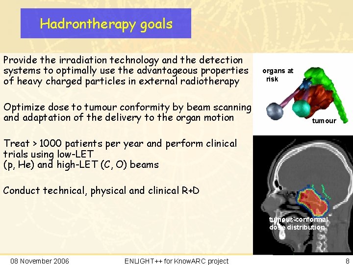 Hadrontherapy goals Provide the irradiation technology and the detection systems to optimally use the