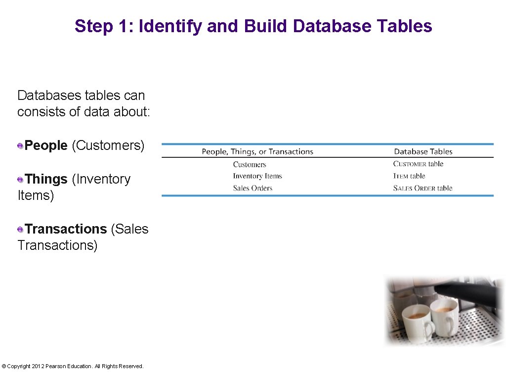 Step 1: Identify and Build Database Tables Databases tables can consists of data about: