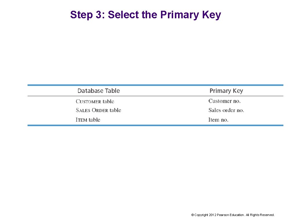 Step 3: Select the Primary Key © Copyright 2012 Pearson Education. All Rights Reserved.