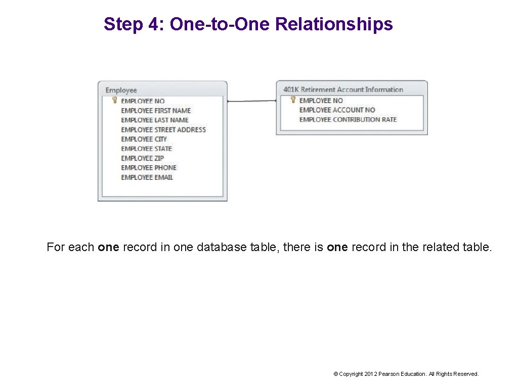Step 4: One-to-One Relationships For each one record in one database table, there is