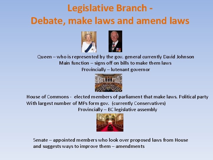 Legislative Branch Debate, make laws and amend laws Queen – who is represented by