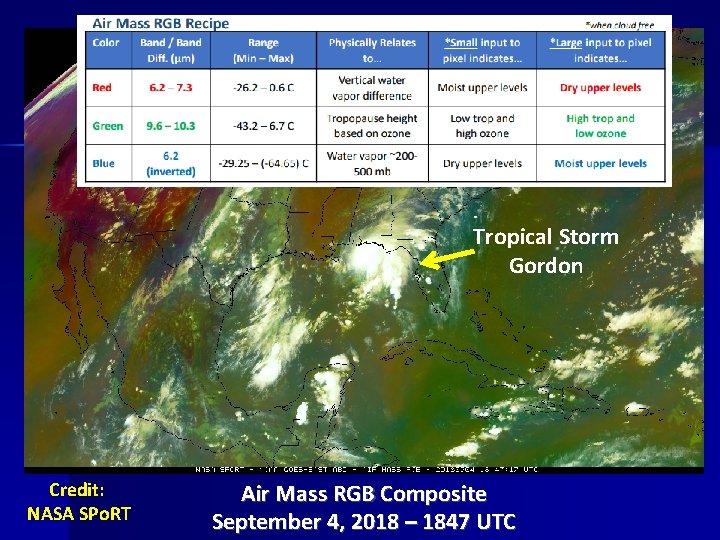 Tropical Storm Gordon Credit: NASA SPo. RT Air Mass RGB Composite September 4, 2018