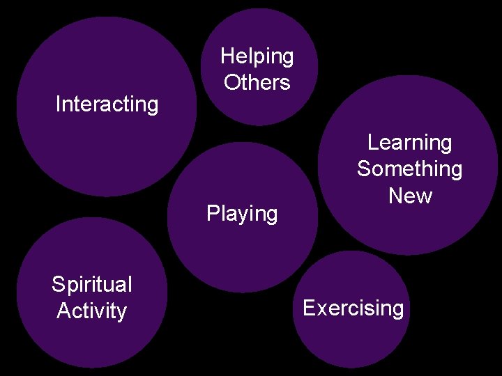 Interacting Helping Others Playing Spiritual Activity Learning Something New Exercising Interacting Helping Others Playing Spiritual Activity Learning Something New Exercising
