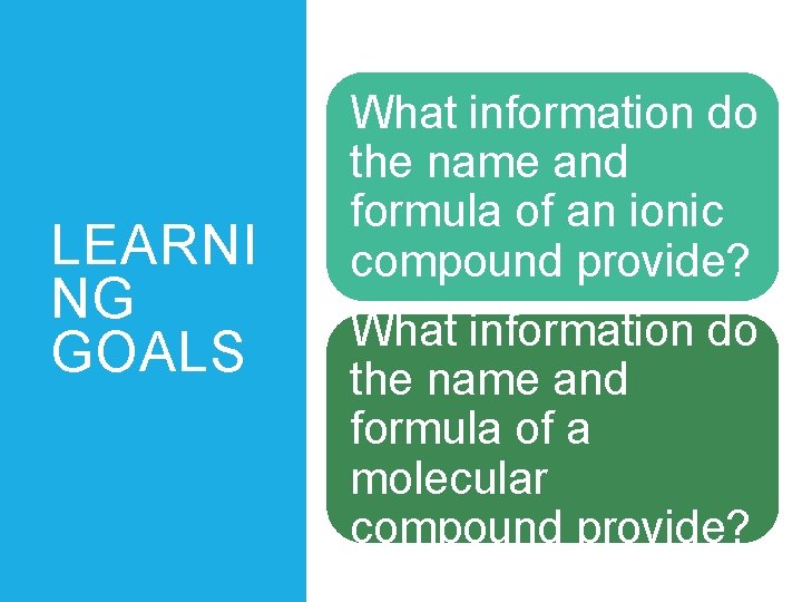 LEARNI NG GOALS What information do the name and formula of an ionic compound