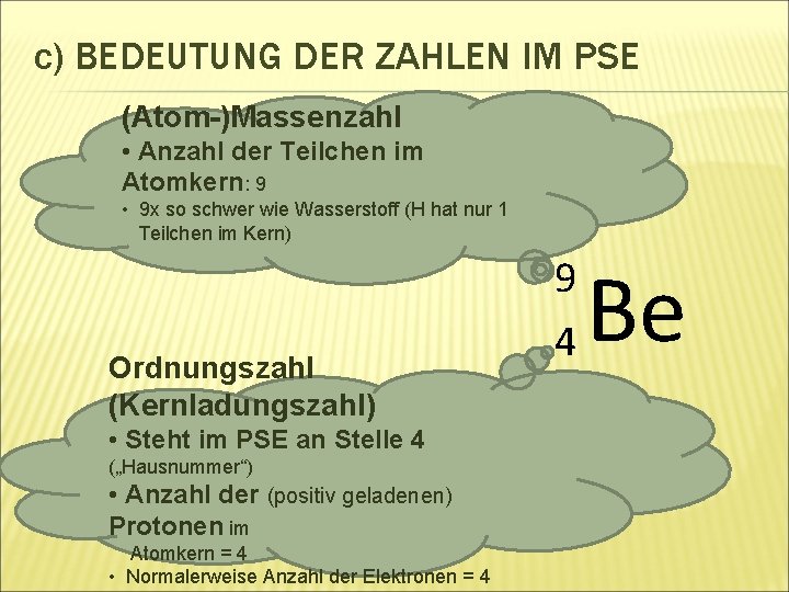 c) BEDEUTUNG DER ZAHLEN IM PSE (Atom-)Massenzahl • Anzahl der Teilchen im Atomkern: 9